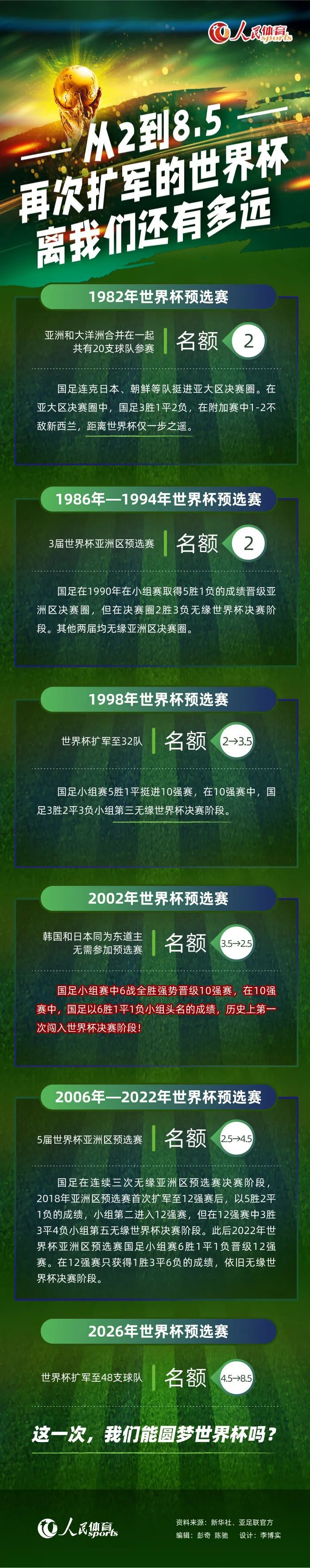 皮博迪（泰·布利尔 Ty Burrell 配音）是一条不同凡响的小狗，它具有尽伦非常的高智商，是以注定具有悬殊于同类的“狗生”。它持有哈梵学位，成功开辟了新能源，美满解决地缘政治，还创建了属于本身的公司。皮博迪偶尔机缘下收养了和它有着近似履历的人类小孤儿舍曼（麦克斯·查尔斯 Max Charles 配音），它犹如慈父一般悉心教育着他的儿子，并操纵本身开辟的光阴机带舍曼回到将来每个主要时刻，切身履历书本上死板的汗青事务。转眼舍曼到了上学的春秋，他丰硕的汗青常识获得教员表彰，却也引来傲岸的小姑娘佩妮·彼